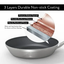 Saveur Selects Koekenpan Voyage - TriPly RVS - ø 20 Cm - Standaard Anti-aanbaklaag -Aanbiedingen Keukenkracht Winkel 1 6 2 scaled 1