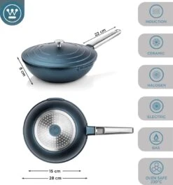 Westinghouse Pannenset Performance (Wokpan + Grillpan) ø 28 Cm - Blauw - Inductie En Alle Andere Warmtebronnen -Aanbiedingen Keukenkracht Winkel 1120x1200