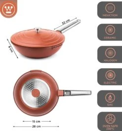 Westinghouse Pannenset Performance (Wokpan + Grillpan) ø 28 Cm - Rood - Inductie En Alle Andere Warmtebronnen -Aanbiedingen Keukenkracht Winkel 1120x1200 2