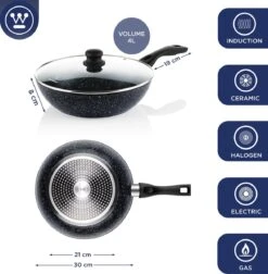 Westinghouse Pannenset Black Marble (Grillpan 28 Cm + Wokpan ø 30 Cm) - Inductie En Alle Andere Warmtebronnen -Aanbiedingen Keukenkracht Winkel 1176x1200 1