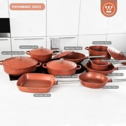 Westinghouse Koekenpannenset Performance - ø 24 En 28 Cm - Rood - Inductie En Alle Andere Warmtebronnen -Aanbiedingen Keukenkracht Winkel 1200x1200 164