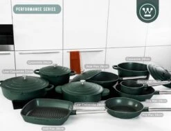 Westinghouse Koekenpannenset Performance - ø 24 En 28 Cm - Groen - Inductie En Alle Andere Warmtebronnen -Aanbiedingen Keukenkracht Winkel 1200x924