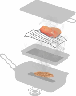 Jay Hill Rookoven - RVS - 28 X 17 X 7 Cm 6 Jay Hill Rookoven - RVS - 28 X 17 X 7 Cm -Aanbiedingen Keukenkracht Winkel 8720364450830