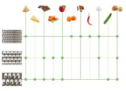 Sareva Raspen (grof - Medium - Fijn) - 14 Cm - 3 Stuks -Aanbiedingen Keukenkracht Winkel Asset 2@4x 100