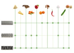 Sareva Raspen (grof - Medium - Fijn) - 21 Cm - 3 Stuks -Aanbiedingen Keukenkracht Winkel Klein V1