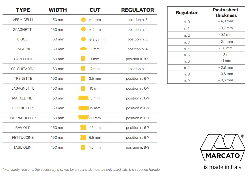 Marcato - Linguine - Opzetstuk Voor Atlas 150 3 Marcato - Linguine - Opzetstuk Voor Atlas 150 - Afbeelding 3
