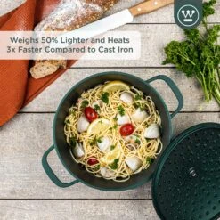 Westinghouse Braadpan Performance - Gracious Green - ø 24 Cm / 4.5 Liter -Aanbiedingen Keukenkracht Winkel WCCC0095024SG 2