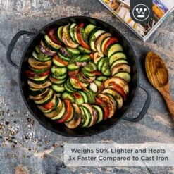 Westinghouse Hapjespan Performance - Blissful Black - ø 32 Cm / 5.8 Liter - Standaard Anti-aanbaklaag -Aanbiedingen Keukenkracht Winkel WCCC0095L28BK 2 1