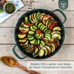 Westinghouse Hapjespan Performance - Gracious Green - ø 28 Cm / 4.1 Liter - Standaard Anti-aanbaklaag -Aanbiedingen Keukenkracht Winkel WCCC0095L28SG 2