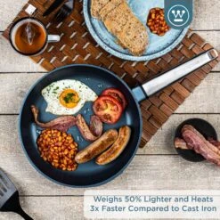 Westinghouse Koekenpan Performance - Bravery Blue - ø 24 Cm - Standaard Anti-aanbaklaag -Aanbiedingen Keukenkracht Winkel WCFP0095024BL 2