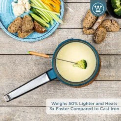 Westinghouse Steelpan Performance - Bravery Blue - ø 18 Cm / 1.9 Liter -Aanbiedingen Keukenkracht Winkel WCSP0095N18BL 2